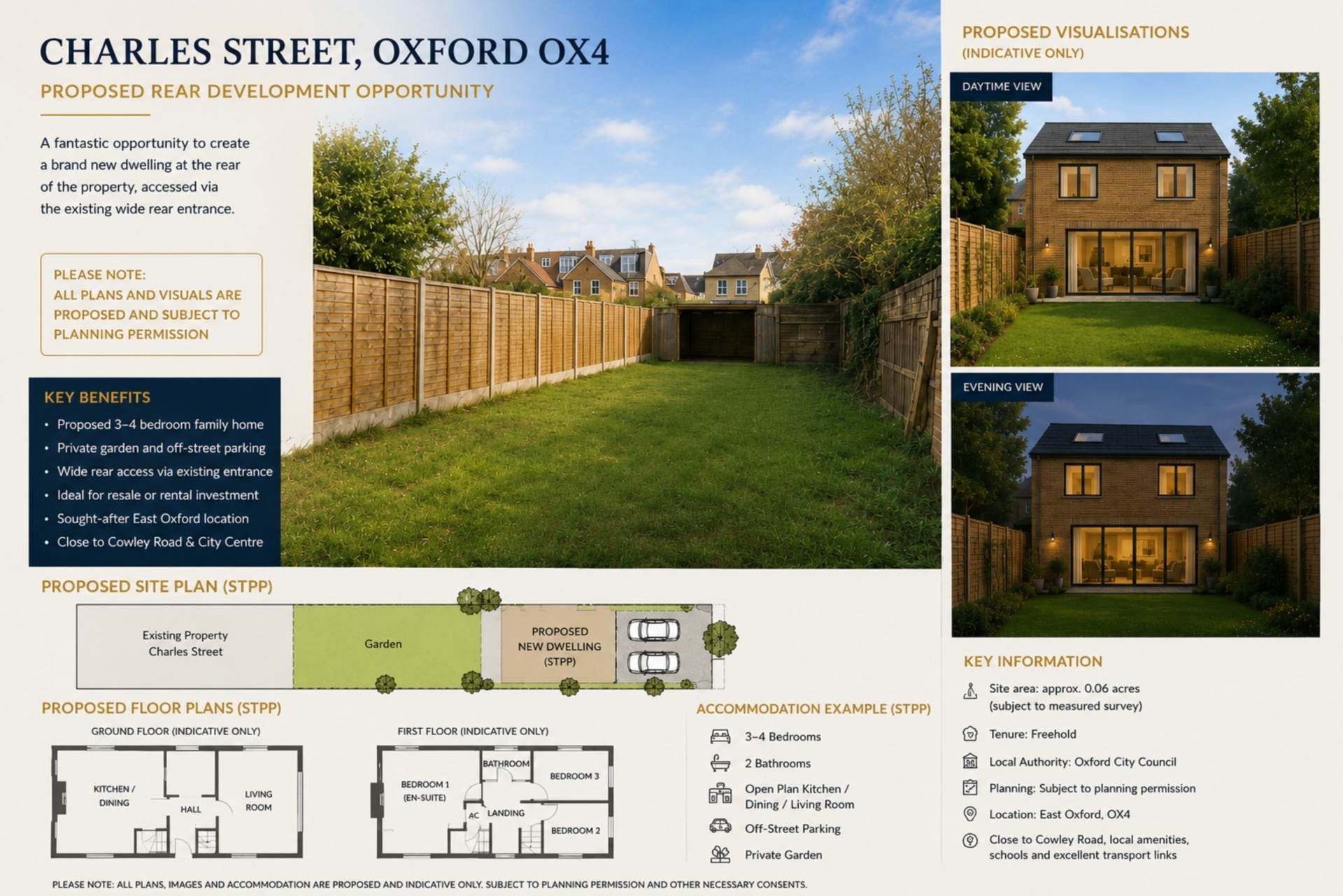 Charles Street, East Oxford