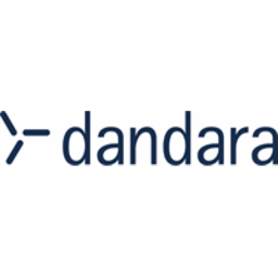 Dandara